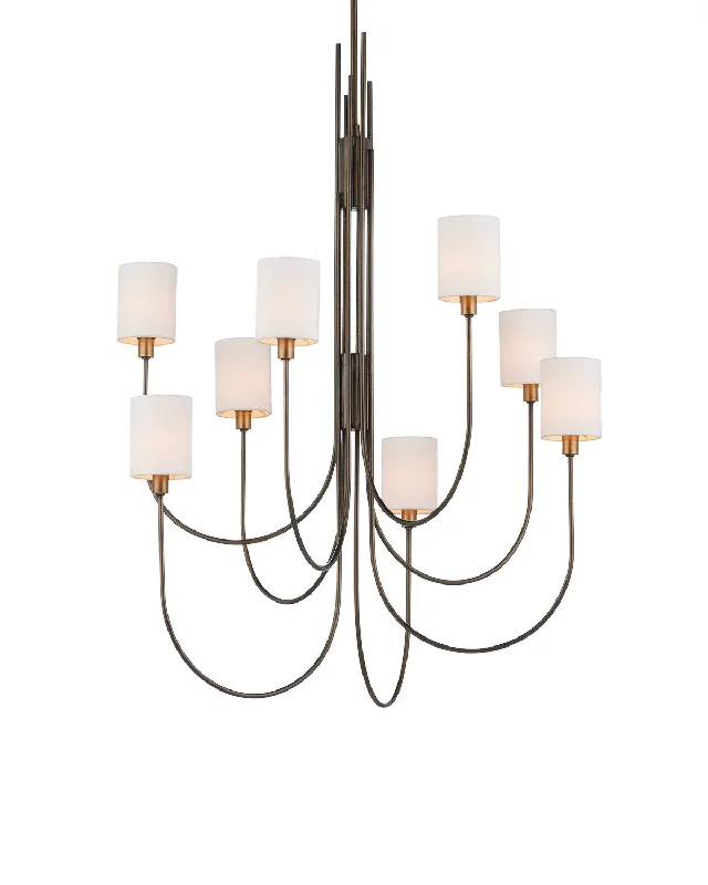 Industrial Iron Chandeliers for Loft - Inspired SpacesIndustrial Iron Chandeliers for Loft - Inspired SpacesArchetype Eight Light Chandelier