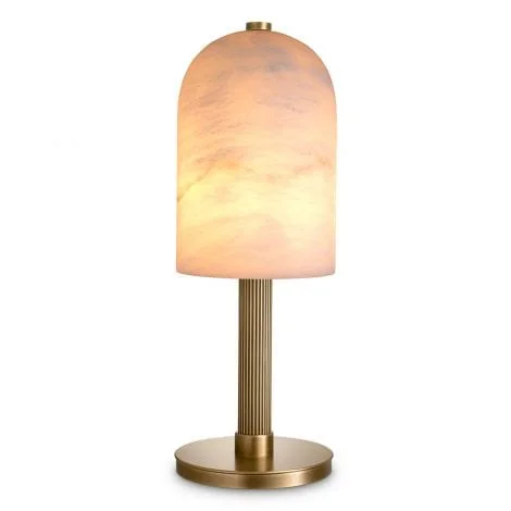 industrial style table lamps with exposed bulbs for loft apartmentsindustrial style table lamps with exposed bulbs for loft apartmentsTable Lamp Kayla industrial style table lamps with exposed bulbs for loft apartmentsindustrial style table lamps with exposed bulbs for loft apartmentsTable Lamp Kayla