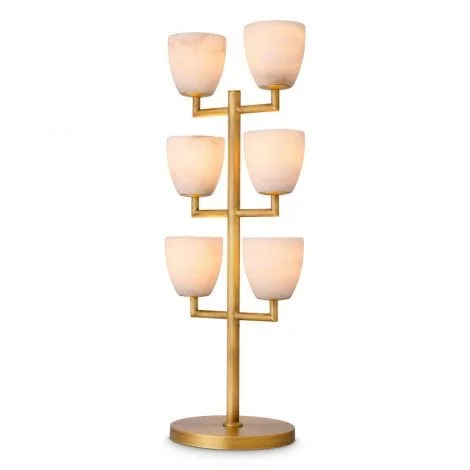 fabric table lamps with a linen shade for a relaxed and breathable lookfabric table lamps with a linen shade for a relaxed and breathable lookTable Lamp Valerius fabric table lamps with a linen shade for a relaxed and breathable lookfabric table lamps with a linen shade for a relaxed and breathable lookTable Lamp Valerius